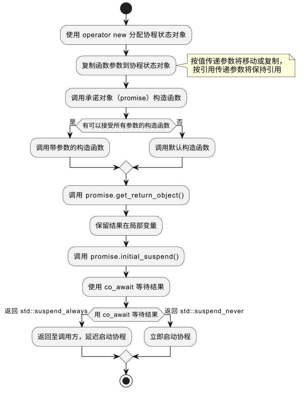 截图 2024-05-28 20-00-03.png